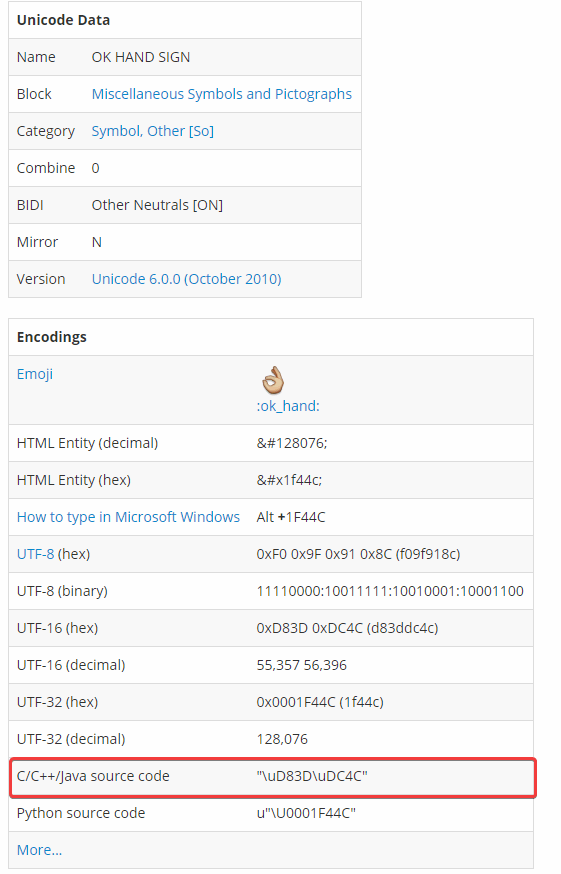 Fileformat Emoji Source Code